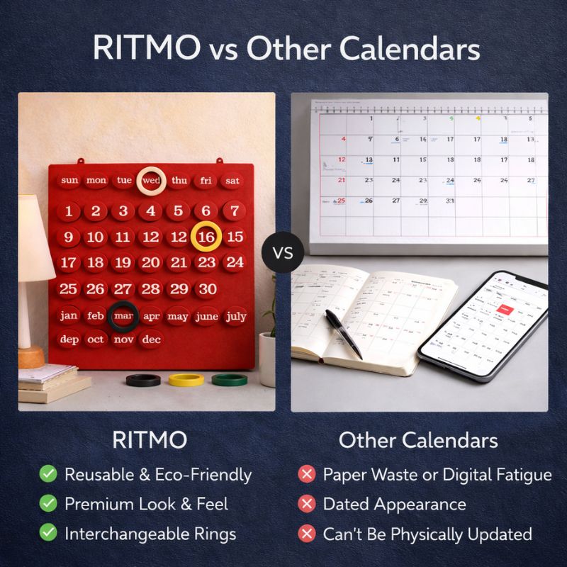 RITMO™ | Retro Perpetual Wall Calendar