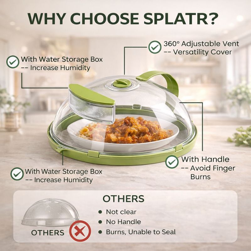 Splatr™ | No-Mess Microwave Cover