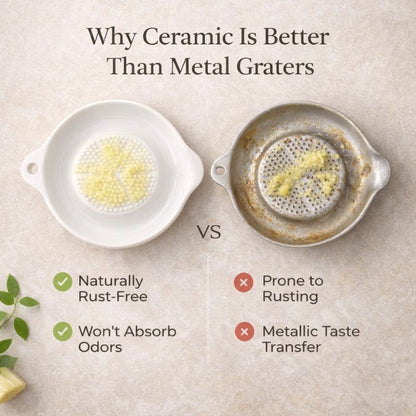 Grato™ Ceramic Garlic & Ginger Paste Plate