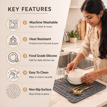 DRIPX™ | Sink-Side Drying Mat